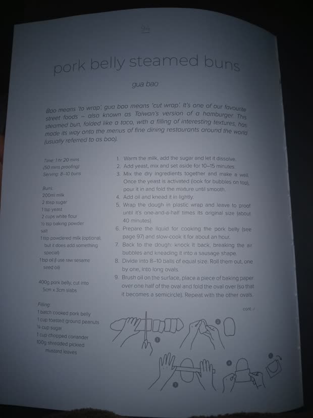 pork belly steamed buns recipe page